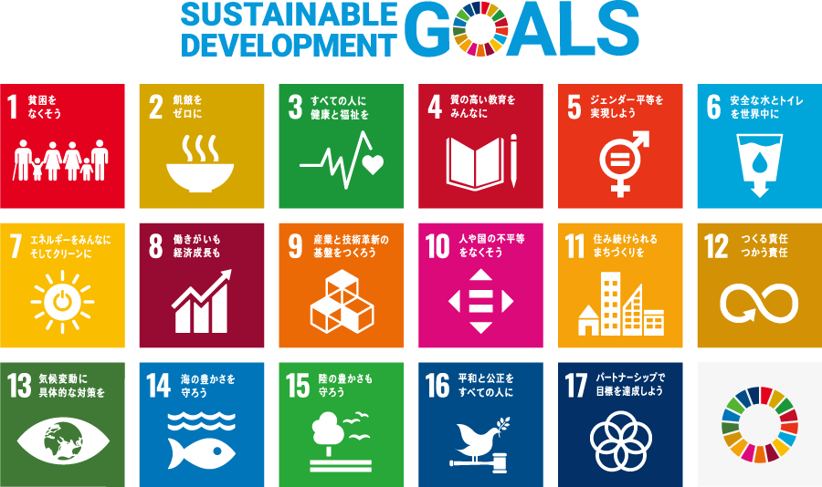 SUSTAINABLE DEVELOPMENT GOALS 世界を変えるための17の目標